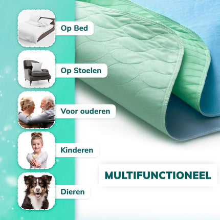GEASY Washable Mattress Protector - Incontinence Pad - Mattress Protector 60x90 cm - Waterproof - Blue/Green - Puppy Training Pads - Incontinence Pads (Without Strips)