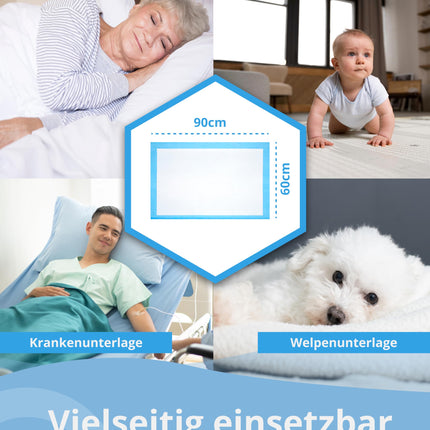 ViaMol® Premium Disposable Incontinence Pads – 25 x Changing Pads – Soft &amp; Comfortable, Absorbent 1400 ml/m² – Premium Medical Pads 60x90 cm, 5-Layer