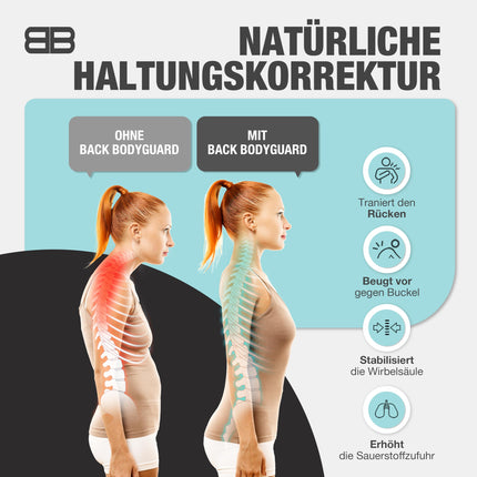 Back Bodyguard Posture Corrector - Innovative Back Straightener for an Upright Posture - Back Support - Back Stabilizer, Black, M