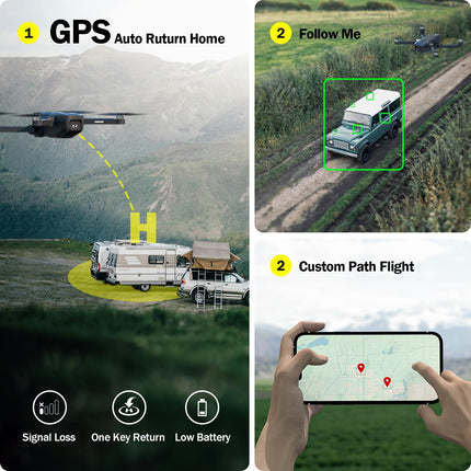 K600 GPS Drone with 4K Camera, Remote Control with UHD Screen, Wind-Resistant Foldable Drone with SD Card, Drone with Carrying Case, Auto Hovering for Adults and Beginners
