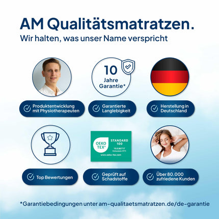 Standard care mattress 100x200cm - Standard for home care - 12cm height - Made in Germany - 100 x 200cm