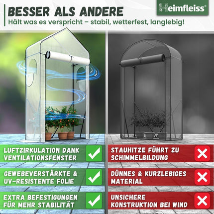 Heimfleiss® Tomato Greenhouse for Balcony &amp; Garden | Small Tomato Greenhouse | Winter-Proof Plastic Greenhouse | Tomato House Plant Tent Made of Plastic &amp; Metal Frame | Balcony Greenhouse