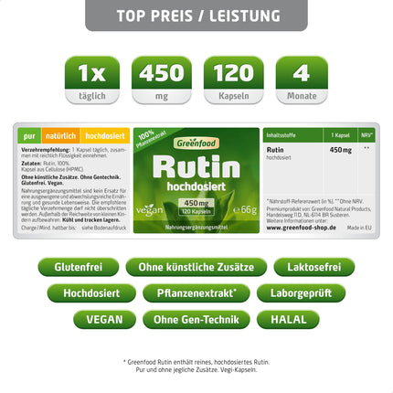 Rutin capsules, high-dose, 450 mg - 120 capsules, vegan. Pure, natural plant-based product. No artificial additives - laboratory-tested. From Greenfood.
