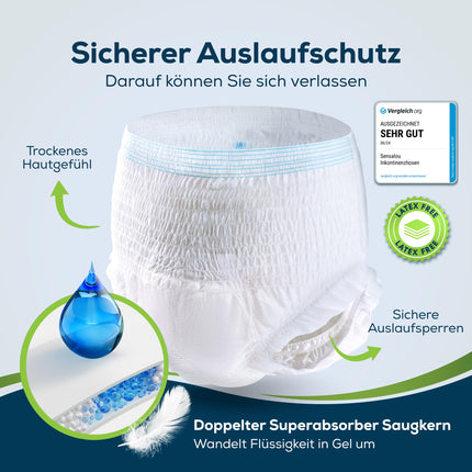 Sensalou Incontinence Adult Diapers Size M (22 pcs) Men Women - Diaper Pants for Adults Seniors Day Night