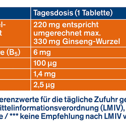 tetesept Ginseng plus Lecithin + B Vitamins - High Dose - Dietary Supplement to Support Nerves and Vitalize the Body Thanks to B Vitamins - 1 x 30 Mini Tablets