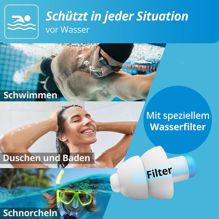 Alpine SwimSafe Earplugs - Waterproof Earplugs for Swimming, Keep Water Out - Comfortable Hypoallergenic Material - Reusable