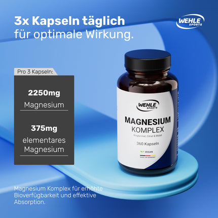 High-dose magnesium 2250 mg per daily dose - triple complex with: magnesium bisglycinate, magnesium citrate, magnesium malate, high-dose, vegan (360 capsules)