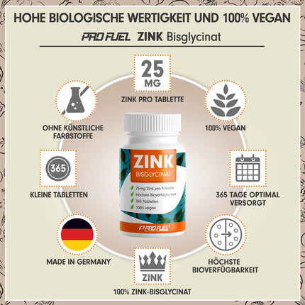 Zinc 25mg - 365 tablets (vegan) with zinc bisglycinate (zinc chelate) for maximum bioavailability - laboratory-tested with certificate - optimally high dosage - 1 year's supply - ProFuel
