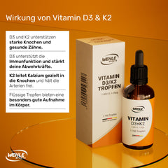 Vitamin D3 K2 Drops High Dose [1000 IU] - Vit D3 K2 High Dose - Vitamin D K2 - Vitamin D3 K2 Oil - Vitamin D3 K2 1000 IU - 50ml 1700 Drops - Highly Bioavailable - LABORATORY TESTED Wehle Sports®