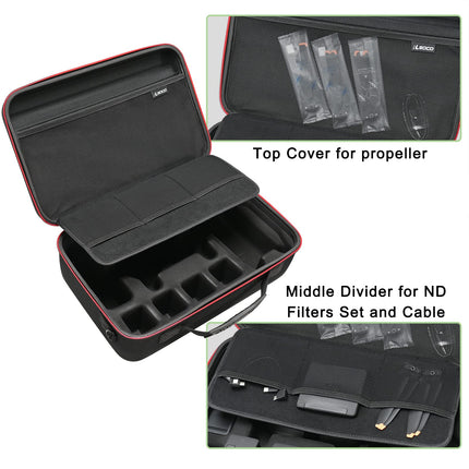 RLSOCO Carrying Case for DJI Mavic 3 Classic/Mavic 3 Fly More Combo/Cine Premium Combo - Fits DJI RC Pro or DJI RC Controller, Mavic 3 Housing, Batteries, Charger, Propellers
