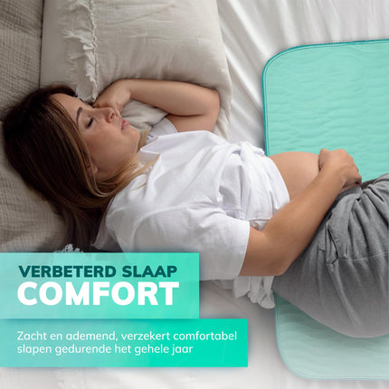 GEASY Washable Mattress Protector - Incontinence Pad - Mattress Protector 60x90 cm - Waterproof - Blue/Green - Puppy Training Pads - Incontinence Pads (Without Strips)