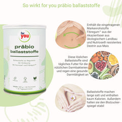 for you prebiotic fiber 420g (60 servings) - Combination of soluble, plant-based fiber - Acacia fiber &amp; resistant dextrin - Supports digestion &amp; intestinal health