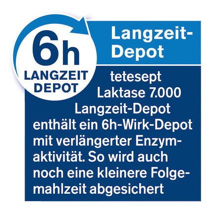 tetesept Lactase 13,000 – Lactase tablets for lactose intolerance – Dietary supplement with immediate effect &amp; 6h long-term depot – 1 can of 40 tablets