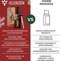 Heldengrün® ORGANIC Castor Oil Hair [100% NATURAL] - Castor Oil - Dermatologically tested - Cold-pressed castor oil - Booster for hair, eyelashes, eyebrows &amp; beard