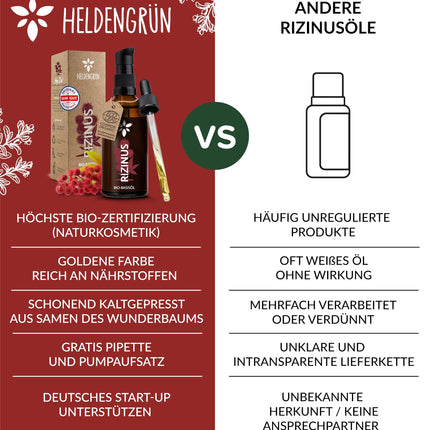 Heldengrün® ORGANIC Castor Oil Hair [100% NATURAL] - Castor Oil - Dermatologically tested - Cold-pressed castor oil - Booster for hair, eyelashes, eyebrows &amp; beard