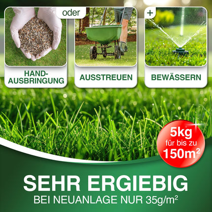 DÜNGEMEISTER lawn fertilizer for your lushest dream lawn – healthy, dense, and lush green lawn immediately with revolutionary AI formula – long-term NPK/Organic spring/summer (5 kg)