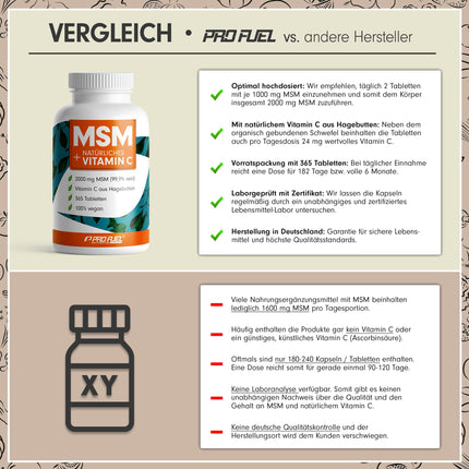 MSM 2000mg per day + natural vitamin C - 365 MSM tablets with methylsulfonylmethane - more compact MSM powder than MSM capsules - high dosage with 1000 mg per MSM tablet - laboratory-tested with certificate