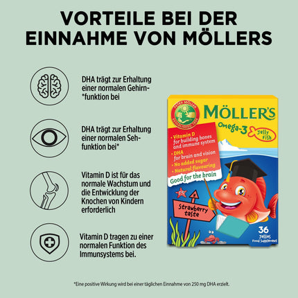 Möller's Omega 3 Capsules for Children | Natural Omega 3 Fish Oil with Strawberry Flavor | With DHA and EPA | Easy to Chew | Gluten-Free, Lactose-Free, and Sugar-Free | 36 Capsules