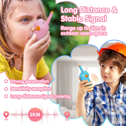 Selvim Walkie Talkies for Kids [Multiple KM Range &amp; 8 Channels], Walkie Talkie with LCD Screen, Rechargeable Toy for Indoor Outdoor Activities, Gifts for 3-8 Year Old Boys Girls