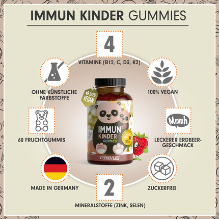 Vitamin Gummies for Children 60x - with vitamins B12, C, D3, K2, zinc &amp; selenium - for immune system and cell protection - optimally dosed for children - laboratory-tested with certificate - sugar-free &amp; vegan
