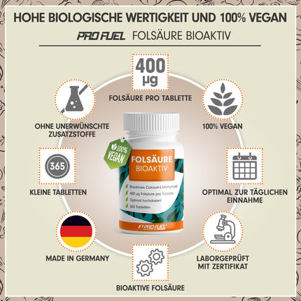 Folic Acid BIOAKTIV 400µg - 365 folic acid tablets with bioactive L-5-MTHF folic acid - optimally dosed for fertility and pregnancy - laboratory-tested with certificate - 100% vegan - one-year supply