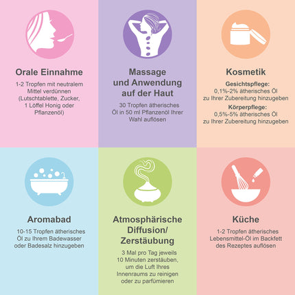 ESSENTIAL OILS SET ORGANIC-Certified Fragrance Oil Pure 100% Natural, Aroma Diffuser Ravintsara Lavendin Peppermint Oil Lemon Eucalyptus Oil Sweet Orange Oil Aromatherapy Gift Idea Massage Oils Gift Set