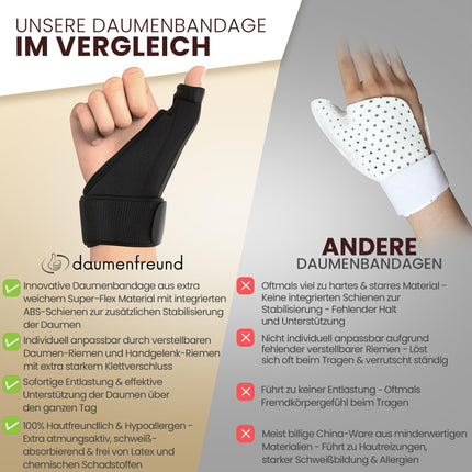 DAUMENFREUND© Premium Thumb Bandage Right &amp; Left - NEW 2025 - Thumb Splint Hand Splint Thumb Orthosis Hand Bandage Wrist EXTRA STABLE - Orthosis Thumb Saddle Joint Bandage Thumb Thumb Support