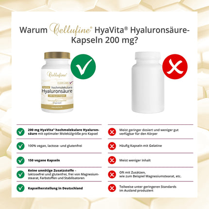 Cellufine® HyaVita Hyaluronic Acid 150 Capsules – high-dose, high-molecular, gluten-free, vegan – 150 gluten-free capsules with HyaVita Hyaluronic Acid | natural &amp; without preservatives