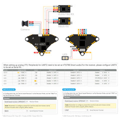 BETAFPV G473 4IN1 Air Brushless Flight Controller Lightweight 1S AIO FC with 16MB BlackBox BB51 Bluejay 96K ESC OSD Chip SPI Connection External UART Port for 1S FPV Whoop Drone Quad like Air65/Air75