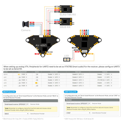 BETAFPV G473 4IN1 Air Brushless Flight Controller Lightweight 1S AIO FC with 16MB BlackBox BB51 Bluejay 96K ESC OSD Chip SPI Connection External UART Port for 1S FPV Whoop Drone Quad like Air65/Air75