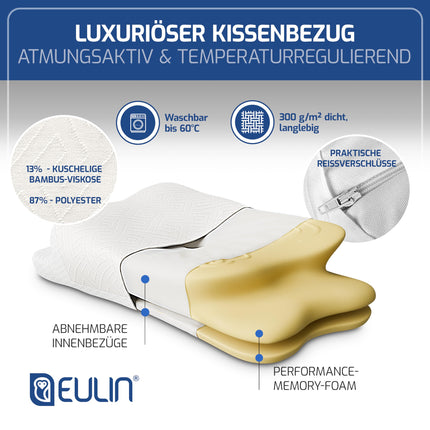 EULIN® PILLOW - Orthopedic pillow for ergonomic deep sleep - Premium memory foam neck pillow - Neck support pillow IGR certified