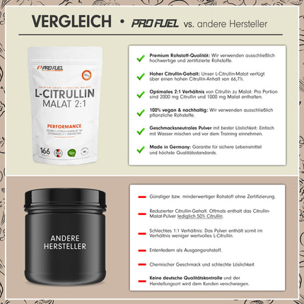 L-Citrulline Malate 2:1 Powder 500g, optimally dosed, perfect solubility, ideal as a pre-workout supplement, highest purity, laboratory-tested, no additives, 100% vegan