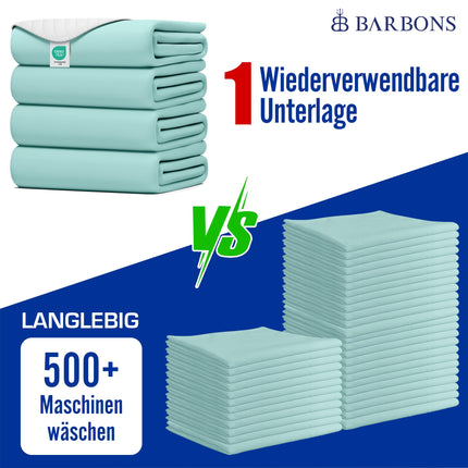 Barbons incontinence pad washable mattress protector 75x90 - waterproof bed incontinence pad mattress pad bed pad washable moisture protection mattress pad (75x90 cm)