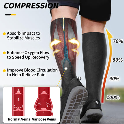 CAMBIVO compression stockings for women and men, 3 pairs, support stockings, compression socks, compression socks, thrombosis stockings for recovery, running, travel, skiing, pregnancy, everyday use