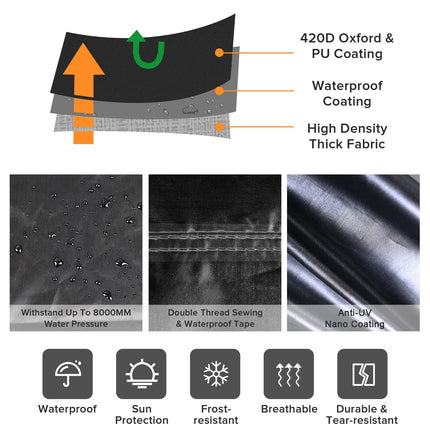 Electromobile tarpaulin, heavy duty 420D Oxford fabric mobility scooter cover, waterproof, anti-UV, durable with waterproof strip, reflective strips, 3 buckles 3XL (195 x 73 x 119 cm)