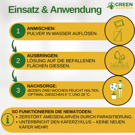 GREEN GUARDIA Super SF Nematodes against ants – 10 million for 20m² – Biological agent for effective ant control – Environmentally friendly, chemical-free, easy to use