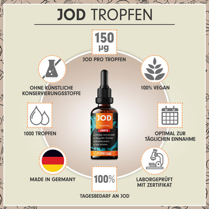 Iodine Drops FORTE 1000x with 150 µg iodine per drop – optimally high dosage – only 1 drop a day – bioavailable iodine from potassium iodide – alcohol-free &amp; vegan – laboratory-tested with certificate