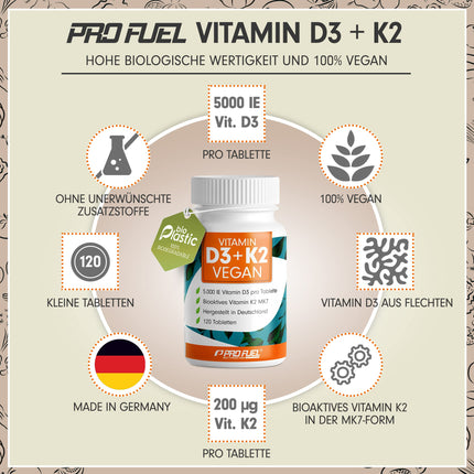 Vitamin D3 K2 VEGAN - 120 tablets with 5000 IU D3 + 200 mcg K2 (MK7) - Vitamin D3 high-dose and vegan - lasts for 19 months - laboratory-tested with certificate - no unwanted additives