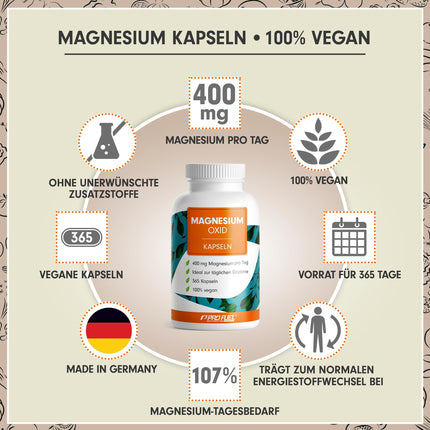 Magnesium Capsules 365x (1 year) - 668 mg magnesium oxide, of which 400 mg elemental magnesium per capsule - very high magnesium content (60%) - optimally high dosage - laboratory-tested with certificate - 100% vegan