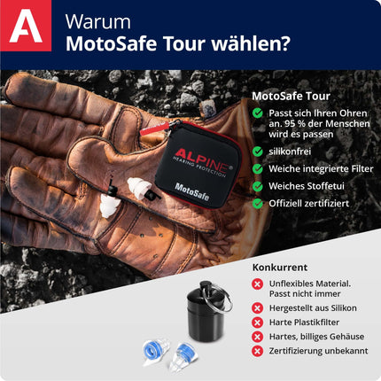 Alpine MotoSafe Tour Hearing Protection Earplugs Touring Plugs - Prevent hearing damage from motorcycling - Traffic still audible - Comfortable hypoallergenic material - Reusable