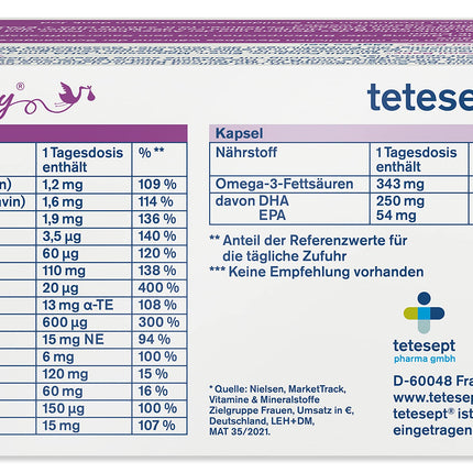 tetesept Femi Baby – 16 nutrients for fertility, pregnancy &amp; breastfeeding – with folic acid, iron, iodine + DHA – 1 x 3-month pack of 90 tablets + 90 capsules