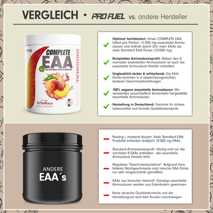 EAA Powder 500g ICE TEA PEACH - 12,500mg essential amino acids - incredibly delicious &amp; refreshing - COMPLETE EAA with all 9 EAAs including histidine - EAA vegan amino acid powder - Amino Workout Drink