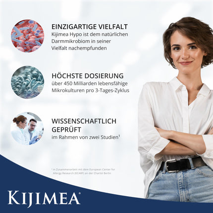 Kijimea® HYPO (formerly K53) – a unique, high-dose composition of 53 coordinated microculture strains that also occur in the natural intestinal flora – 27 capsules