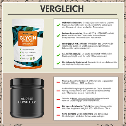 Glycine powder 1kg - optimally dosed with 10g of glycine per day - Glycine Ultrapure with over 99.9% purity - Amino acid without additives - laboratory-tested with certificate - 100-day supply