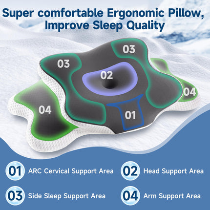 YunNasi Memory Foam Pillow, Ergonomic Neck Support Pillow, Orthopedic Pillow, Side Sleeper Pillow, for Side, Back &amp; Stomach Sleepers with Washable Cooling Ice Silk Cover