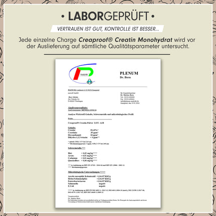 CREAPROOF® Creatine Monohydrate 500g - Creatine monohydrate with the highest purity, confirmed by independent laboratory analyses - Creatine free from heavy metals or contaminants - Premium creatine powder