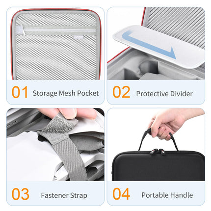 RLSOCO Carrying Case for Potensic Atom/Atom LT/Atom SE GPS Drone - Fits Atom/Atom LT/Atom SE GPS Drone Accessories: Drone, Controller, Charging Station and Power Adapter and more