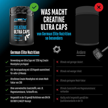 Creatine Ultra Capsules - 420 capsules with 1250 mg of pure creatine monohydrate each - Premium: Ultrafine + mesh factor of 200 - High dosage