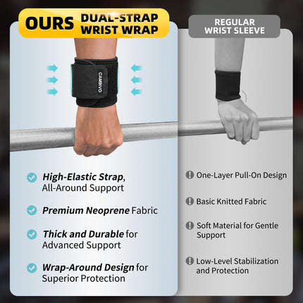 CAMBIVO Wrist Wraps Strength Training, 2 Pack Adjustable Wrist Support Wrist Wrap for Fitness, Gym, Sports Protection