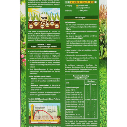 COMPO lawn fertilizer with long-term effect - No chance for moss and weeds - 1.5 kg for 60 m² - COMPO Lawn Long-Term Fertilizer Perfect